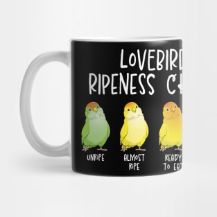 Lovebird Ripeness Chart Mug